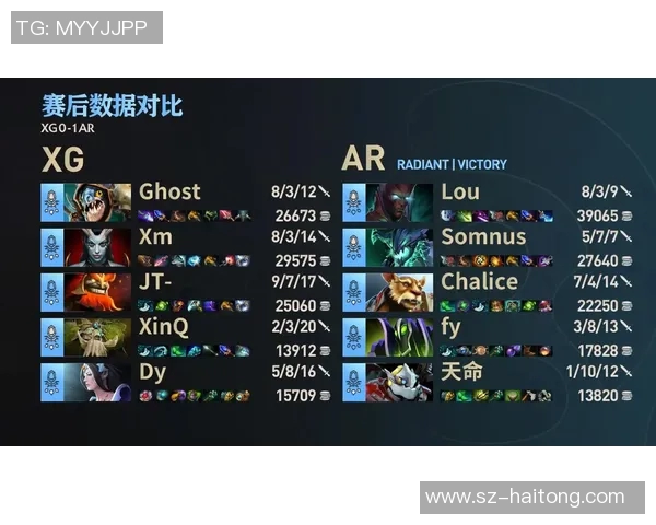 电竞比分权威发布DOTA2最新实力榜单揭晓各战队排名与分析