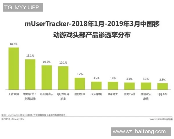 深入分析BLG战队防守策略及其在电竞比赛中的应用技巧