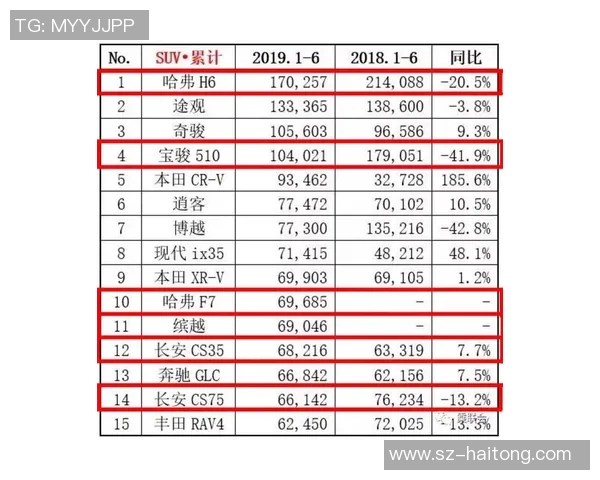 青年赛积分榜LNG战队以87分稳居第一展现强大实力 青年赛积分榜LNG战队以87分稳居第一展现强大实力