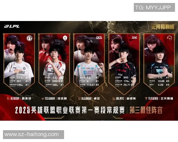esports数据王者荣耀深度解析JDG战队的游戏意识与战略布局 esports数据王者荣耀深度解析JDG战队的游戏意识与战略布局