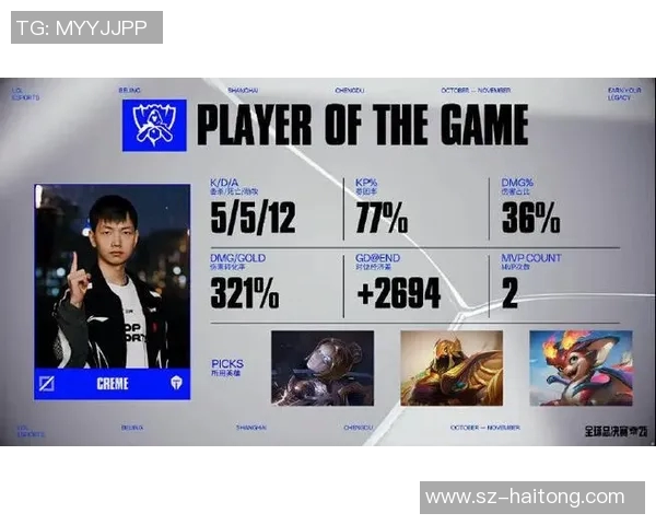 esports最新数据聚焦和平精英BLG战队节奏分析与战术探讨,助力玩家提升竞技水平